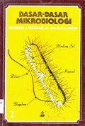 DASAR-DASAR MIKROBIOLOGI  2