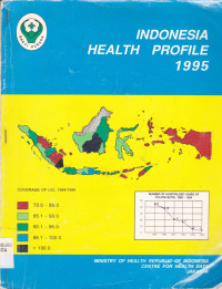 INDONESIA HEALTH PROFILE 1995