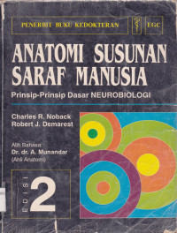 ANATOMI SUSUNAN SARAF MANUSIA