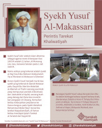 ULAMA PERINTIS BIOGRAFI MINI ULAMA SULSEL