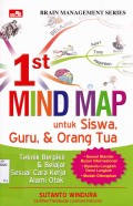 1ST MIND MAP UNTUK SISWA, GURU, & ORANG TUA